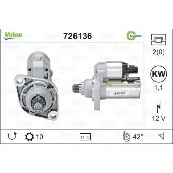 Démarreur VALEO 726136