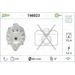 Alternateur VALEO 746023 - Visuel 1