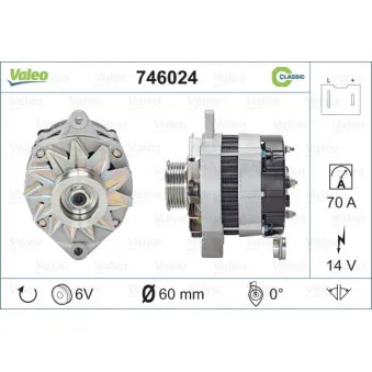 Alternateur VALEO 746024
