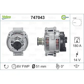 Alternateur VALEO 747043