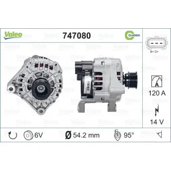 Alternateur VALEO 747080