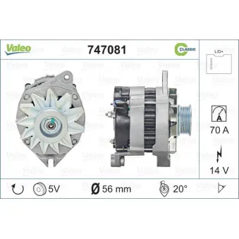Alternateur VALEO 747081