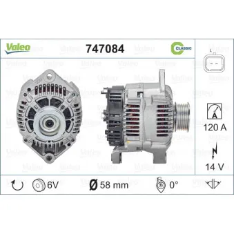 Alternateur VALEO 747084