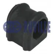 Suspension, stabilisateur RUVILLE 985195 - Visuel 1