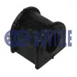 Suspension, stabilisateur RUVILLE 985249 - Visuel 2
