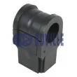 Suspension, stabilisateur RUVILLE 985563 - Visuel 2