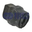 Suspension, stabilisateur RUVILLE 985967 - Visuel 1