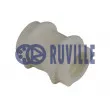 Suspension, stabilisateur RUVILLE 986635 - Visuel 2