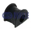 Suspension, stabilisateur RUVILLE 987618 - Visuel 2