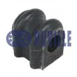 Suspension, stabilisateur RUVILLE 988408 - Visuel 2
