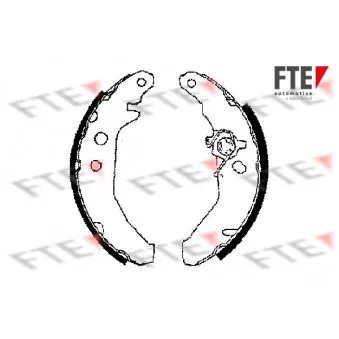 Jeu de mâchoires de frein FTE BB1102A2