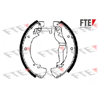 Jeu de mâchoires de frein FTE BB1129A1