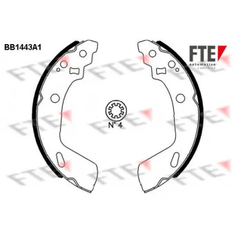 Jeu de mâchoires de frein FTE BB1443A1