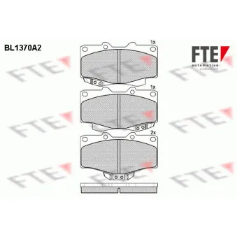 Jeu de 4 plaquettes de frein avant FTE BL1370A2