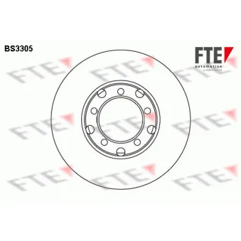 Jeu de 2 disques de frein avant FTE BS3305