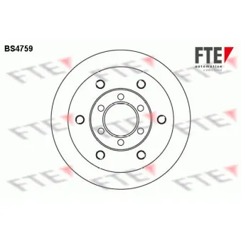 Jeu de 2 disques de frein avant FTE BS4759