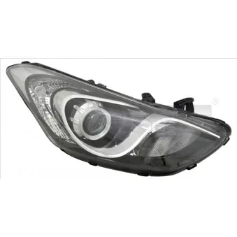 Projecteur principal TYC