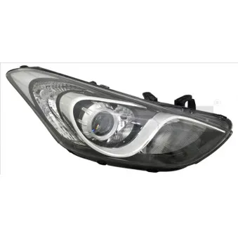 Projecteur principal TYC