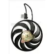Ventilateur, refroidissement du moteur TYC 825-0026 - Visuel 1