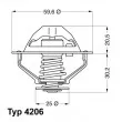 Thermostat d'eau WAHLER 4206.90D - Visuel 1