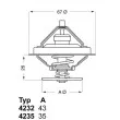 Thermostat d'eau WAHLER 4232.80D - Visuel 1