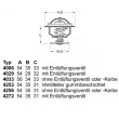 Thermostat d'eau WAHLER 4272.90D - Visuel 1