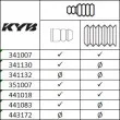 Jeu de 2 amortisseurs arrière KYB 441018 - Visuel 2