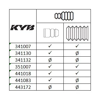 Jeu de 2 amortisseurs arrière KYB 443172