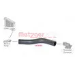 Durite de radiateur METZGER 2420048 - Visuel 2