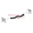 Durite de radiateur METZGER 2420251 - Visuel 2