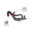 Durite de radiateur METZGER 2420285 - Visuel 2