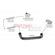 Durite de radiateur METZGER 2420340 - Visuel 2