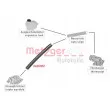 Durite de radiateur METZGER 2420362 - Visuel 2