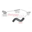 Durite de radiateur METZGER 2420476 - Visuel 2