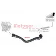 Durite de radiateur METZGER 2420553 - Visuel 2