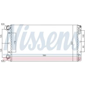 Radiateur, refroidissement du moteur NISSENS