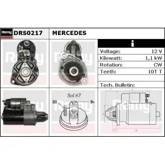 Démarreur REMY DRS0217