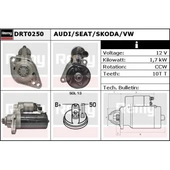 Démarreur REMY DRT0250