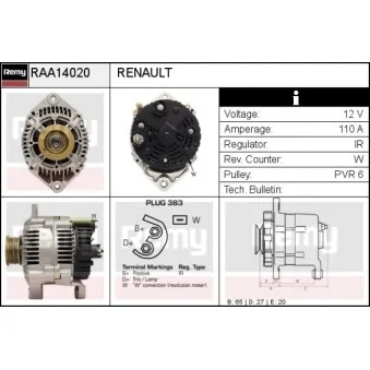 Alternateur REMY RAA14020