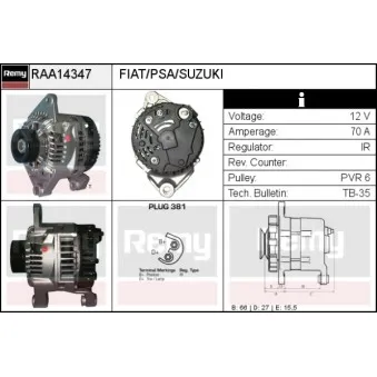 Alternateur REMY RAA14347