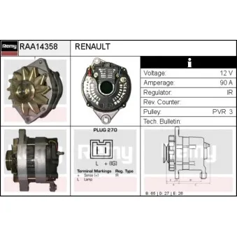 Alternateur REMY RAA14358