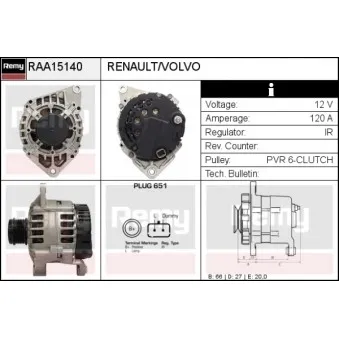 Alternateur REMY RAA15140