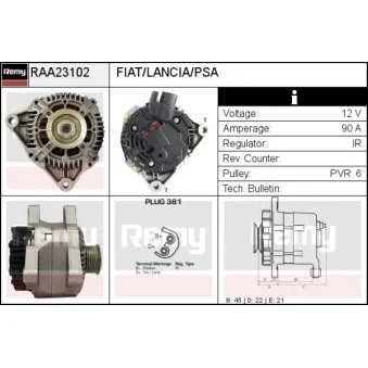 Alternateur REMY RAA23102
