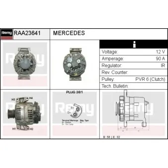 Alternateur REMY RAA23641