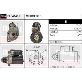 Démarreur REMY RAS41461