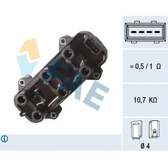 Bobine d'allumage FAE 80406