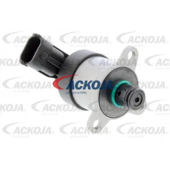 Régulateur, quantité de carburant (système à rampe commune) ACKOJA