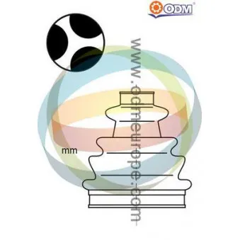 Soufflets de cardan avant ODM-MULTIPARTS