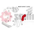 Gaine de suralimentation SEIM 981091 - Visuel 3