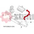 Gaine de suralimentation SEIM 981186 - Visuel 2